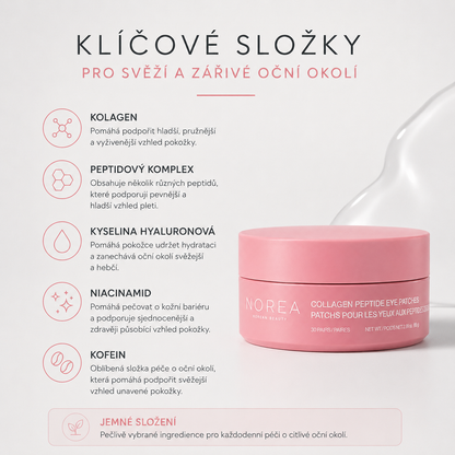 Norea: Collagen Patches